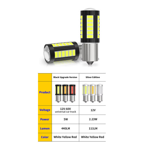 2 броя LED крушки P21W